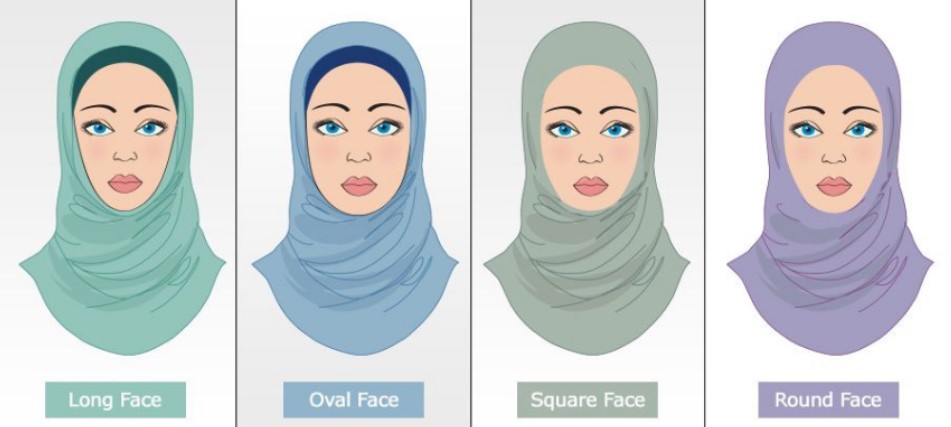 How to wear a hijab according to the shape of the face